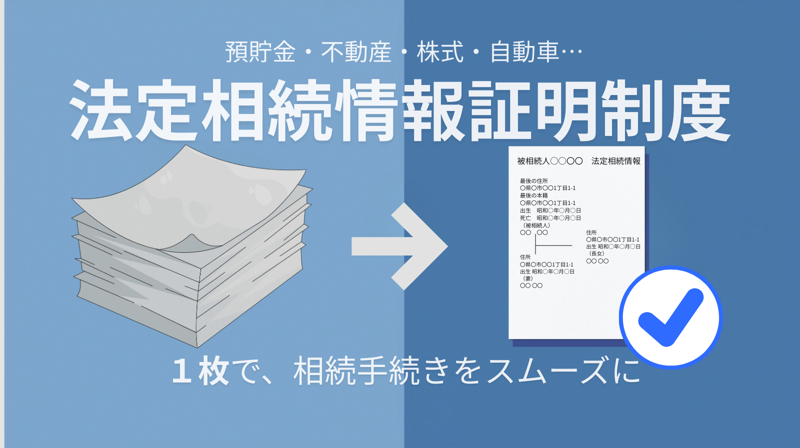 法定相続情報証明制度とは｜戸籍の束を1枚にして相続手続きを簡単に